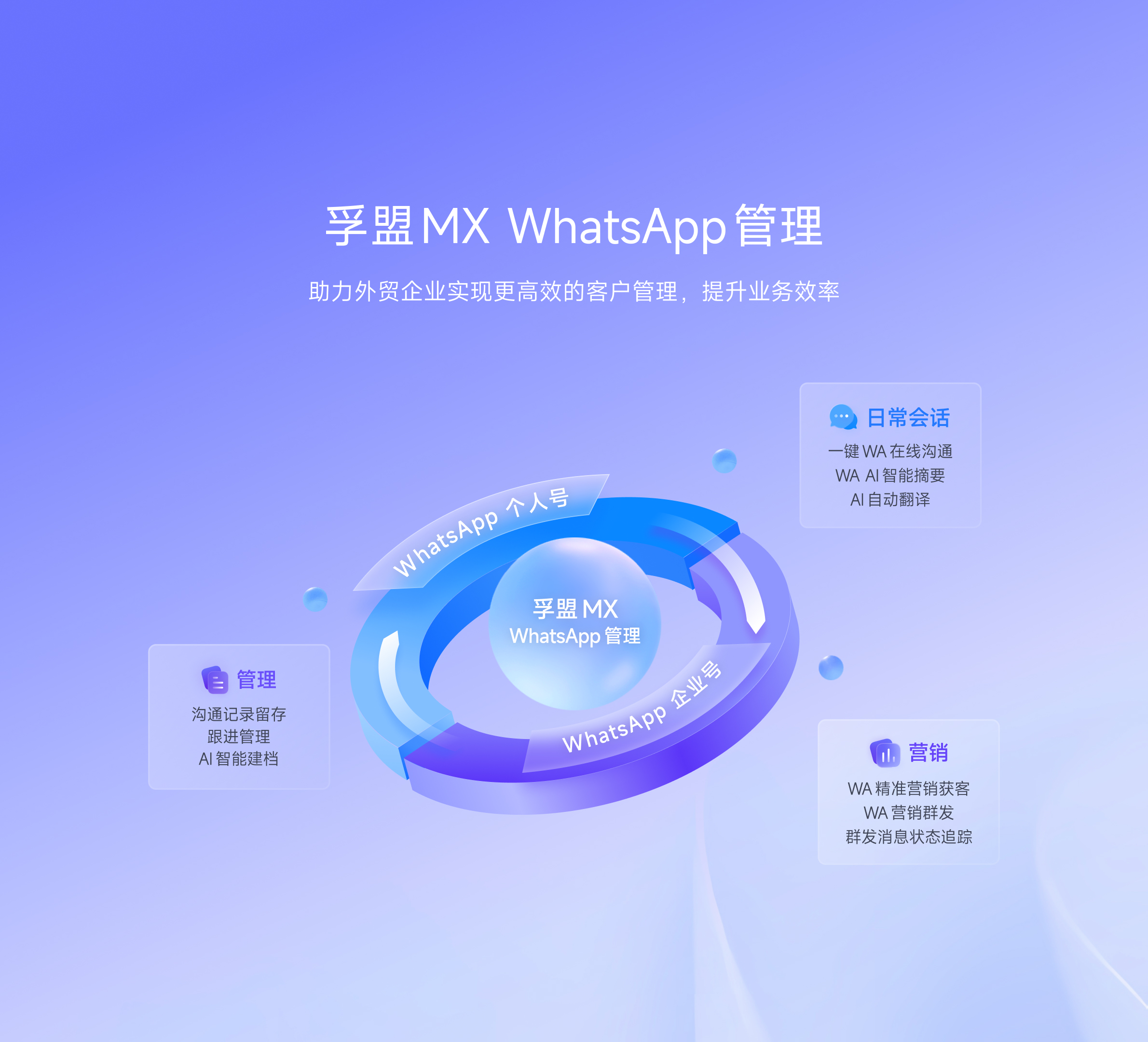  mx