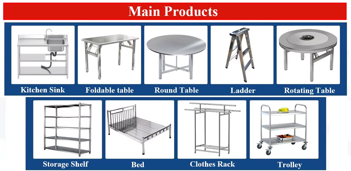 productname