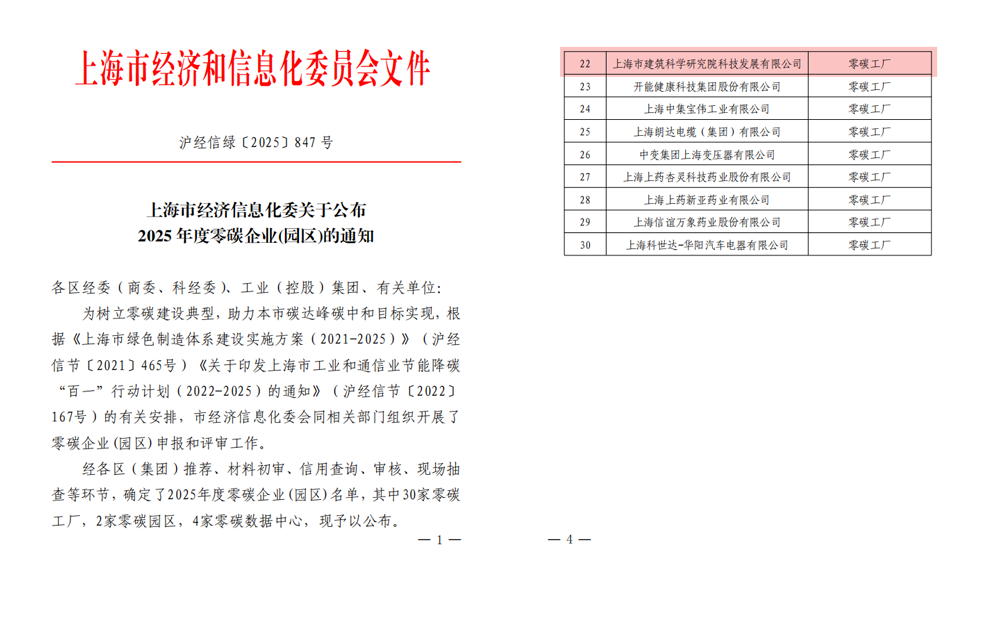 说明: C:\Users\Ren\xwechat_files\ygczdb_74f0\temp\RWTemp\2025-12\f194b72607545e90fc3b9116f336e79d.png